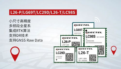 GNSS定位技术在物联网发展中的关键作用与信息系统集成服务